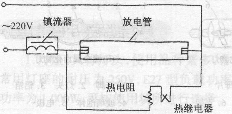 二、常用電氣照明設(shè)備